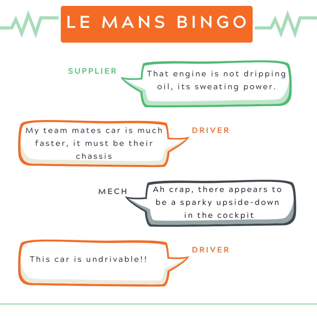 Le Mans bingo