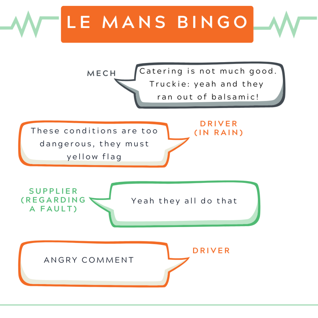 Le Mans bingo