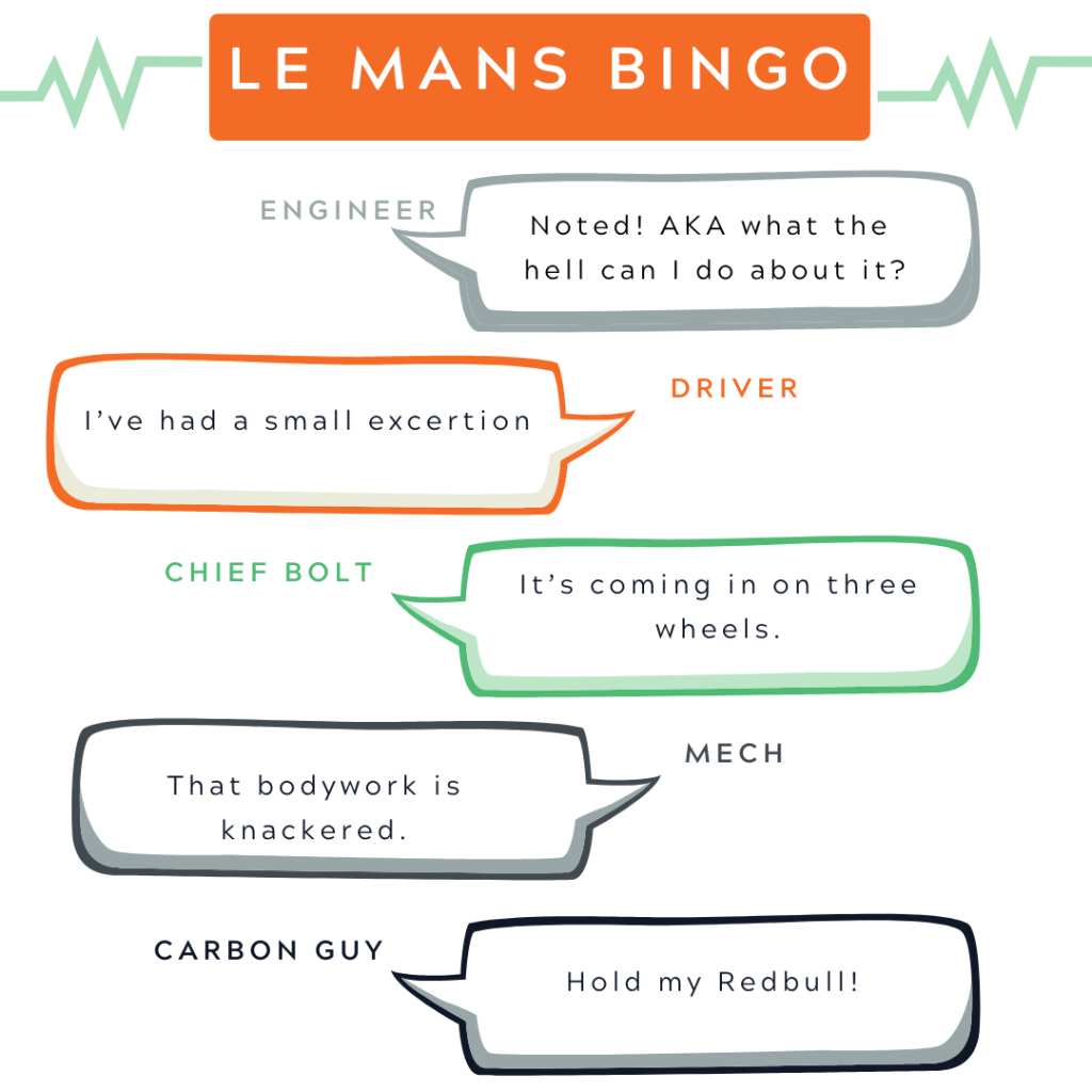 Le Mans bingo